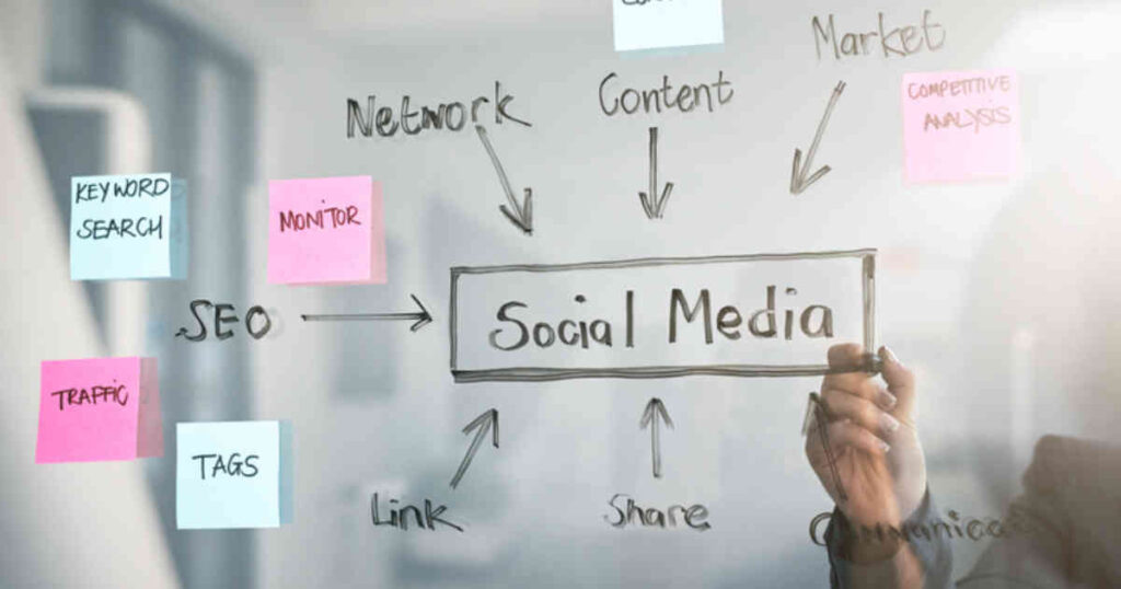 استراتژی شبکه های اجتماعی