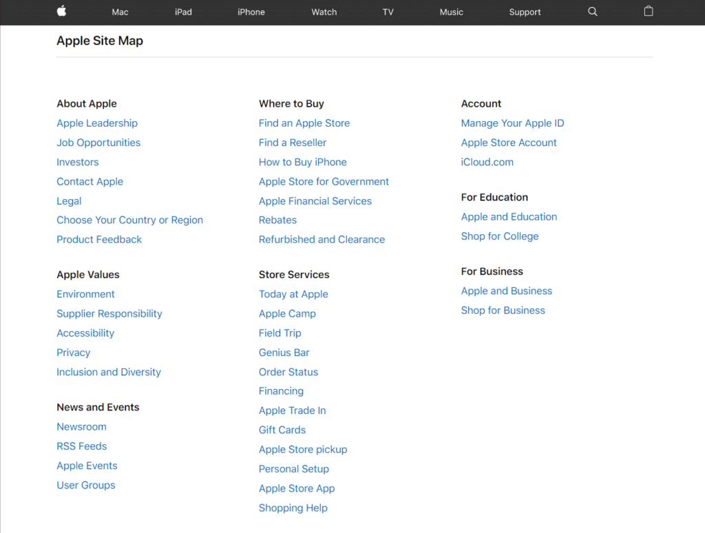 apple sitemap